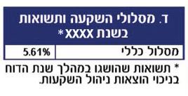 מסלולי השקעה ותשואות בקרן הפנסיה